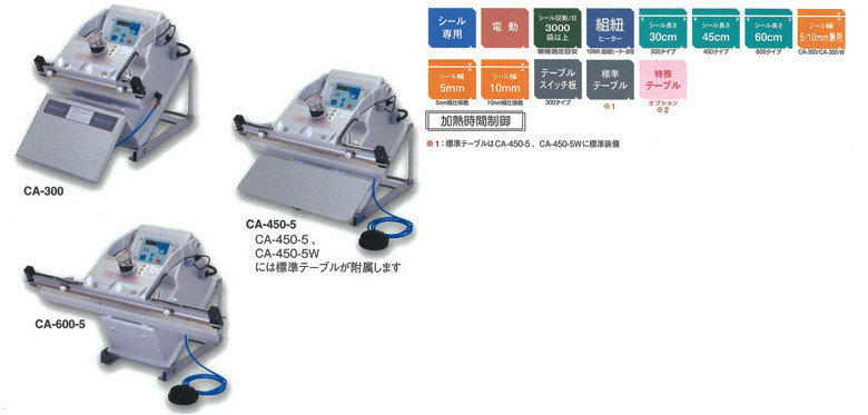 富士インパルス 水物用電動シーラー CA-600-10